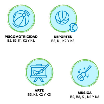 Talleres de Kínder Grove